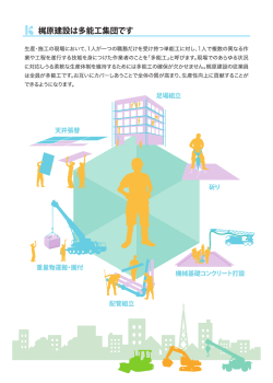 梶原建設は多能エ集団です - 梶原建設 kajihara Construction Co., Ltd