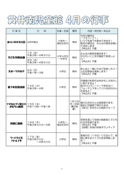 ぬくいギネスの日 4月中毎日 スポーツわなげ 新1年生歓迎会 おもちゃ