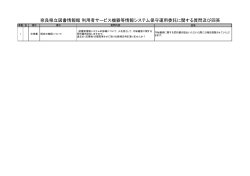 奈良県立図書情報館 利用者サービス機器等情報システム保守運用委託
