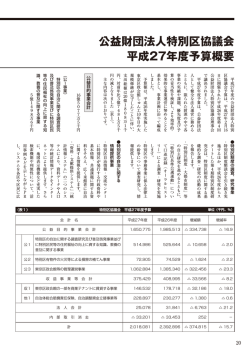 公益財団法人特別区協議会 平成27年度予算概要