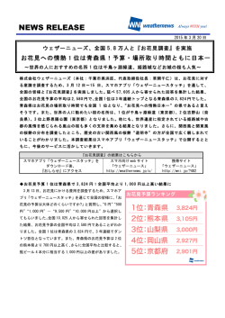 詳しい情報はこちら - ウェザーニューズ