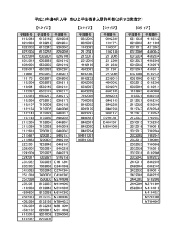 平成27年度4月入学 池の上学生宿舎入居許可者（3月9日発表分）