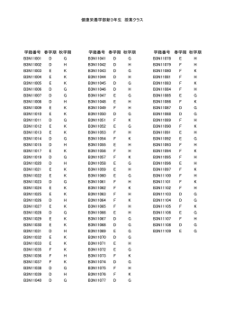 健康栄養学部新3年生 授業クラス 学籍番号 春学期 秋学期 学籍番号 春