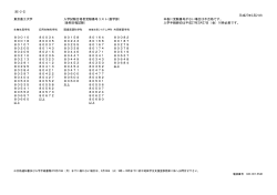 (XE-2-2) 平成27年3月21日 東京農工大学 入学試験合格者受験番号