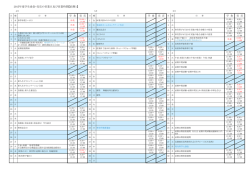 平成27年度前期分 - 福井工業高等専門学校