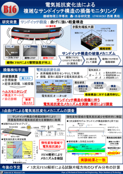 0 - Todoroki lab.