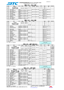 SCHEDULE - ダイトーコーポレーション