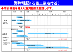 石巻工業港付近:PDF