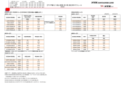 HAS新フォーマット 20150319 - NYK Container Line
