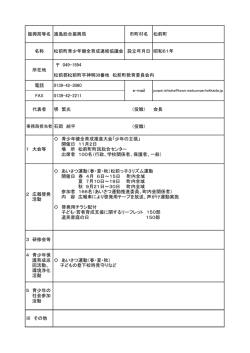 （役職） 青少年健全育成推進大会「少年の主張」 開催日 11月2日 場