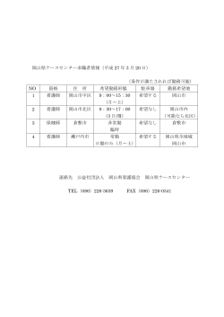 岡山県ナースセンター求職者情報（平成 27 年 3 月 20 日） （条件が
