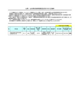 公用・公共用の取得等要望を受け付ける物件を掲載しました