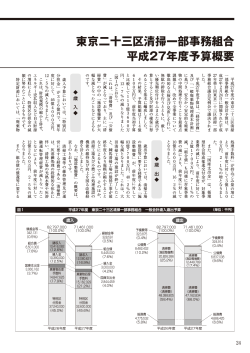 東京二十三区清掃一部事務組合 平成27年度予算概要