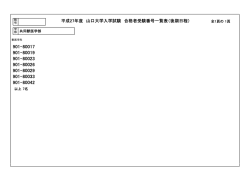 共同獣医学部