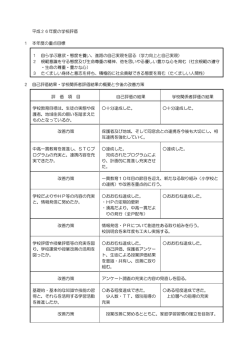 H26年度学校関係者評価の集計