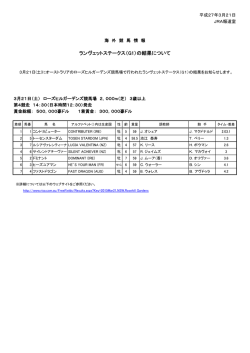 ランヴェットステークス（G1）の結果について