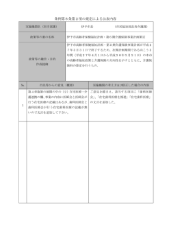 条例第8条第2項の規定による公表内容