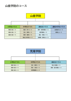コース紹介