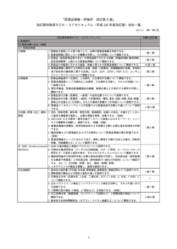 改訂薬学教育モデル・コアカリキュラム