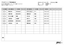 JAPAN BOXING COMMISSION
