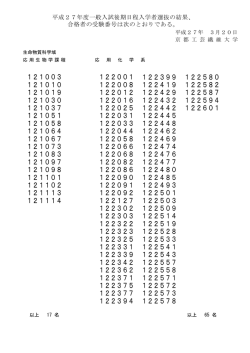 一般入試（後期日程） 合格者受験番号