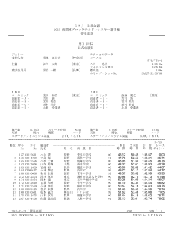 SAJ B級公認 2015 南関東ブロックチルドレンスキー選手権 菅平高原