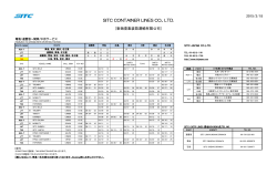 青島_連雲港-関東_中京サービス ( 173KB );pdf