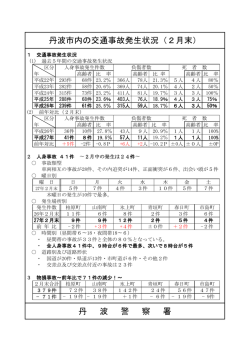 丹波市内の交通事故発生状況（2月末） 丹 波 警 察 署