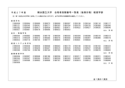 横浜国立大学 合格者受験番号一覧表（後期日程）経営学部