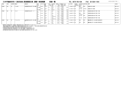 三井不動産住宅リース株式会社 賃貸運営本部 運営一部営業課 空室;pdf