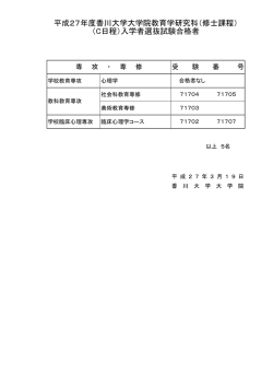 平成27年度香川大学大学院教育学研究科（修士課程） （C日程）入学者