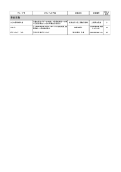募金活動[PDF：55KB]