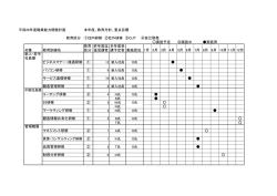 資料2