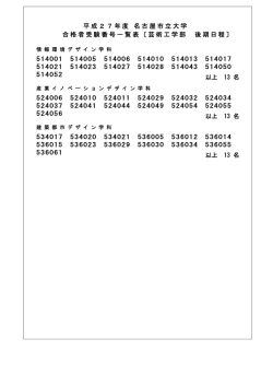 芸術工学部 （PDF 36KB）
