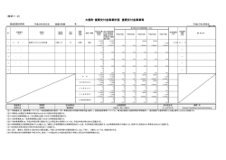 （様式1-2）大熊町復興交付金事業計画