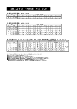 【4月開講日程】3級経験者対象 2級フルセット