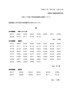 平成27年 (2015 年) 3月20日 長野県小諸商業高等学校 平成27年度