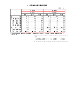 PDFファイル
