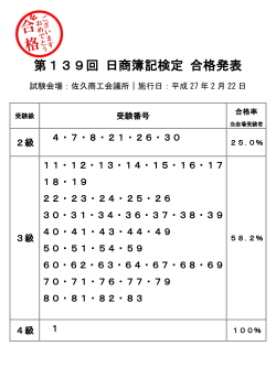 第139回 日商簿記検定 合格発表