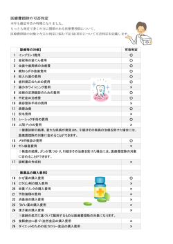 医療費控除の可否判定