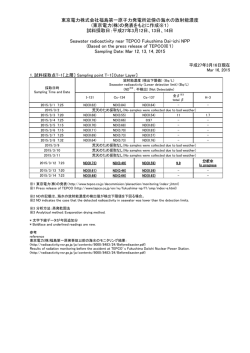 東京電力株式会社福島第一原子力発電所近傍の海域モニタリング（海水）