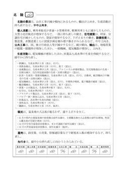 北 陸