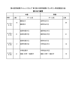 第4回茨城県チャレンジカップ 兼 第23回茨城県トランポリン育成競技