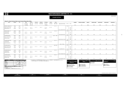 Ipanema Service;pdf