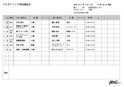 JAPAN BOXING COMMISSION