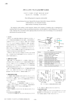 メガソニッククーラントによる小径ドリル加工 J36