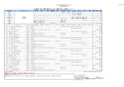 09.関東・中京・関西・瀬戸内・九州～厦門・蛇口・香港サービス