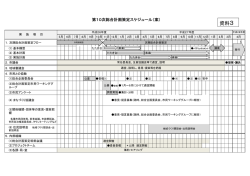 資料3