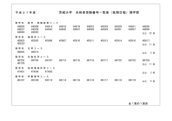 茨城大学 合格者受験番号一覧表（後期日程）理学部
