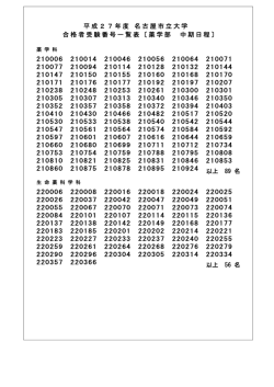 薬学部 （PDF 33KB）